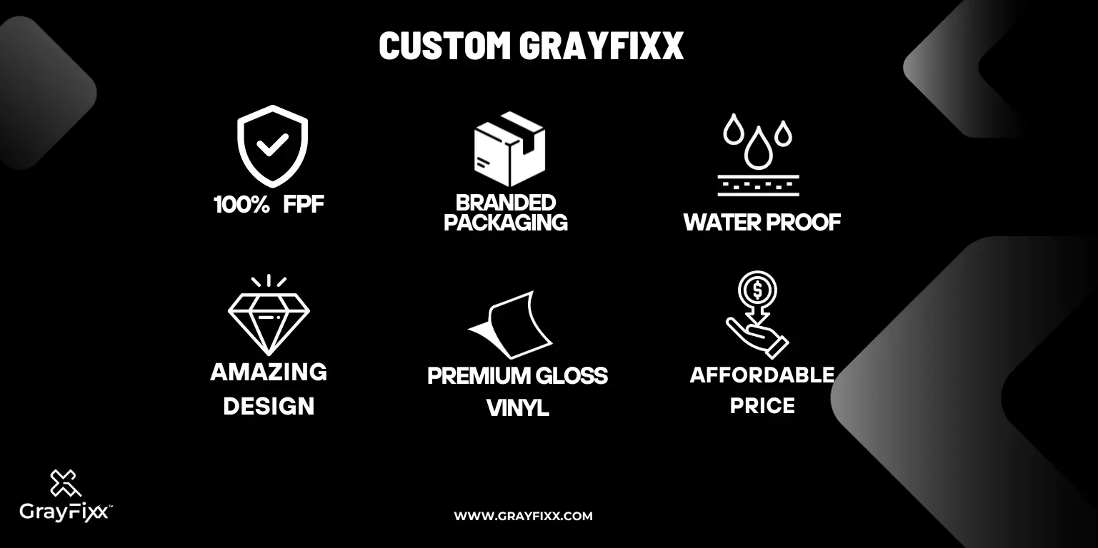 r15m graphics